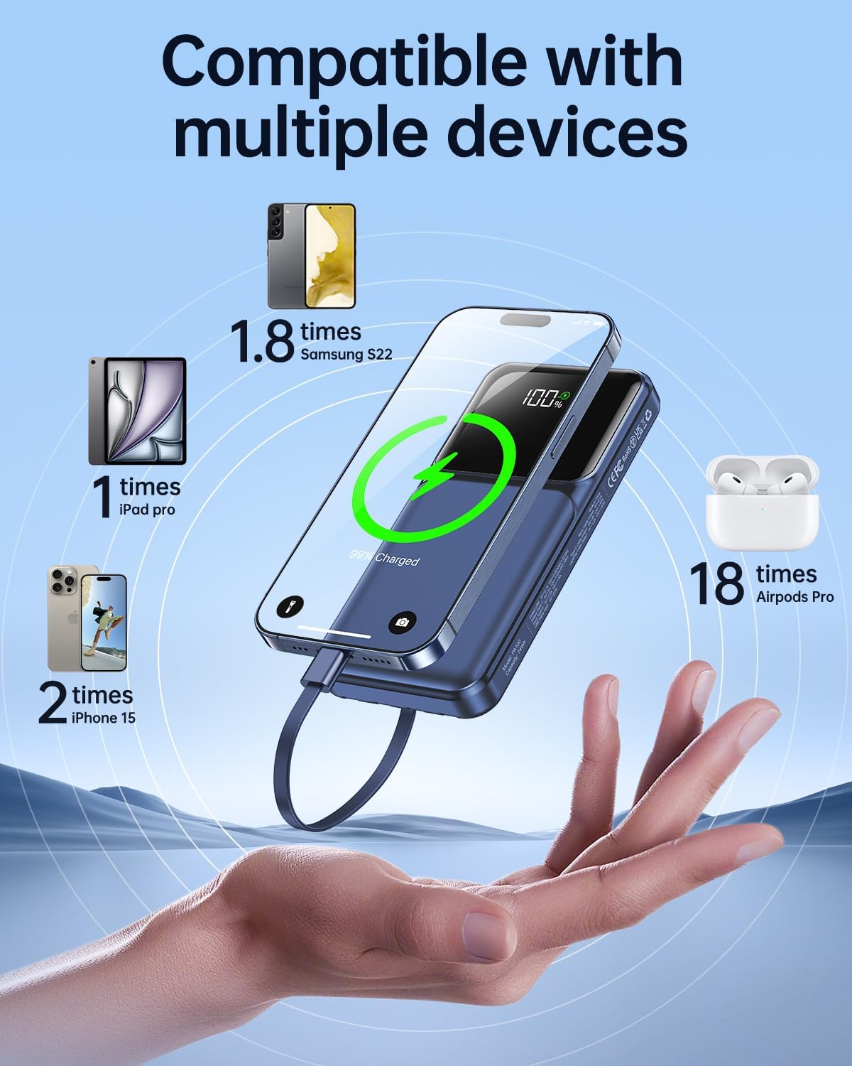 Portable Charger 56800mAh, 22.5W Fast Charging Power Bank with LED Display - Image 4