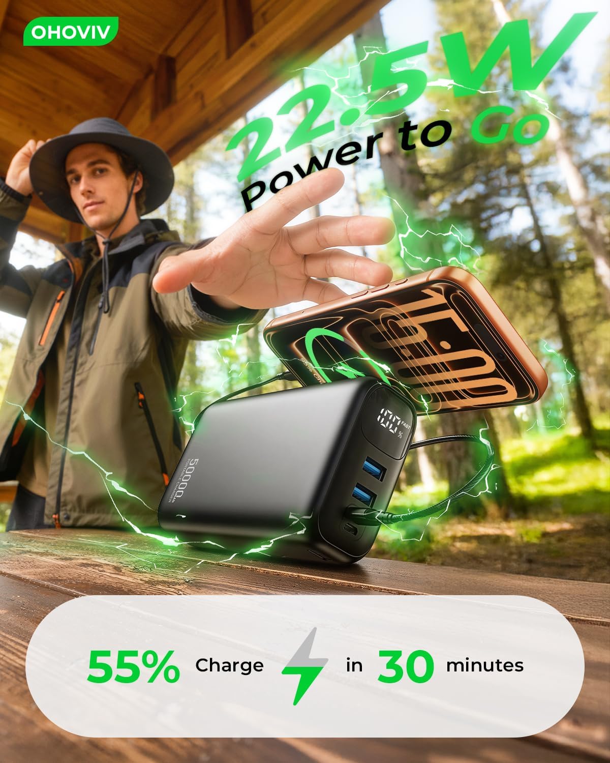 OHOVIV Portable Charger Power Bank 50000mAh,PD 22.5W Battery Pack - Image 3