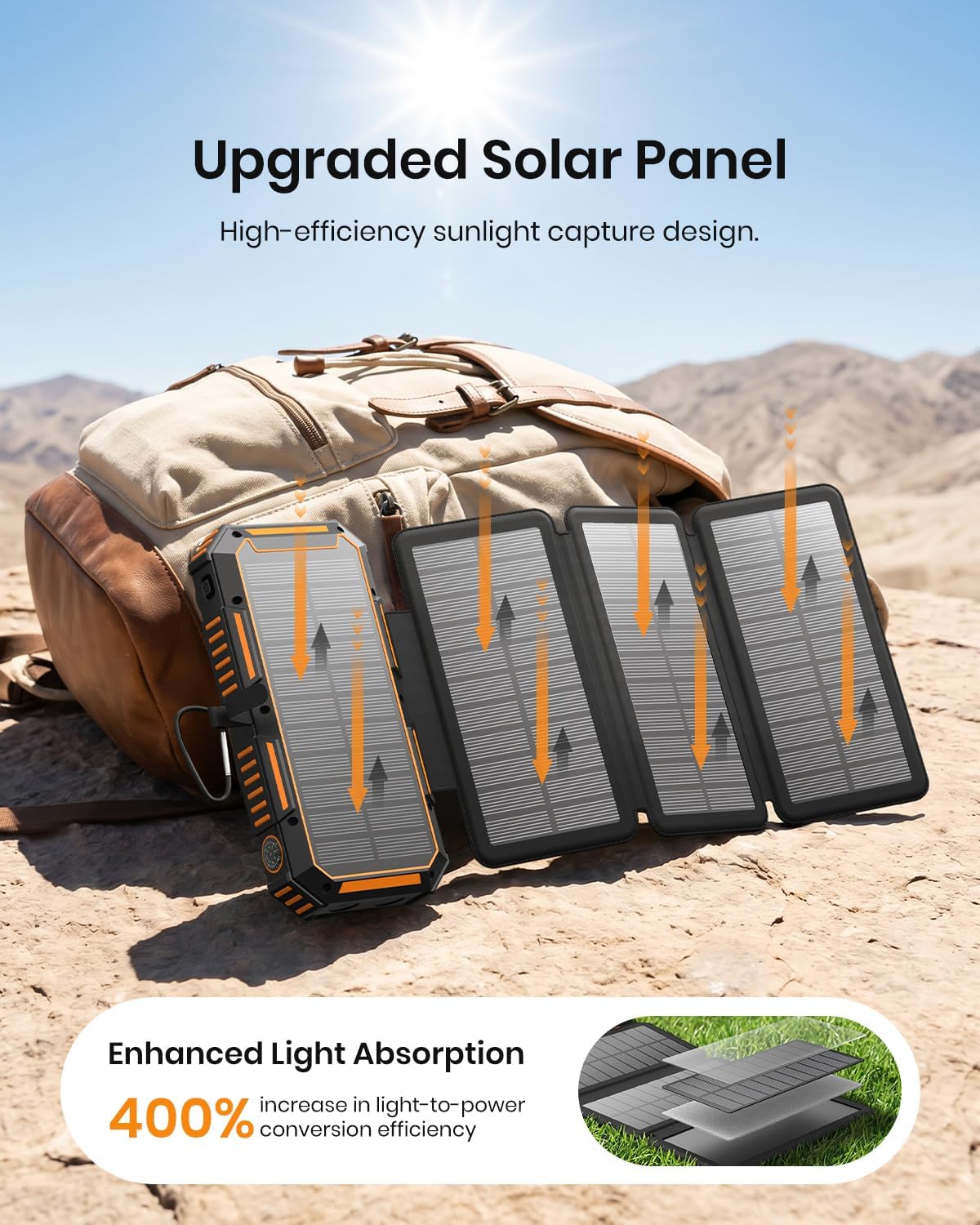 FEELLE Solar Power Bank 50000mAh Magnetic Portable Charger with Hand Crank - Image 2