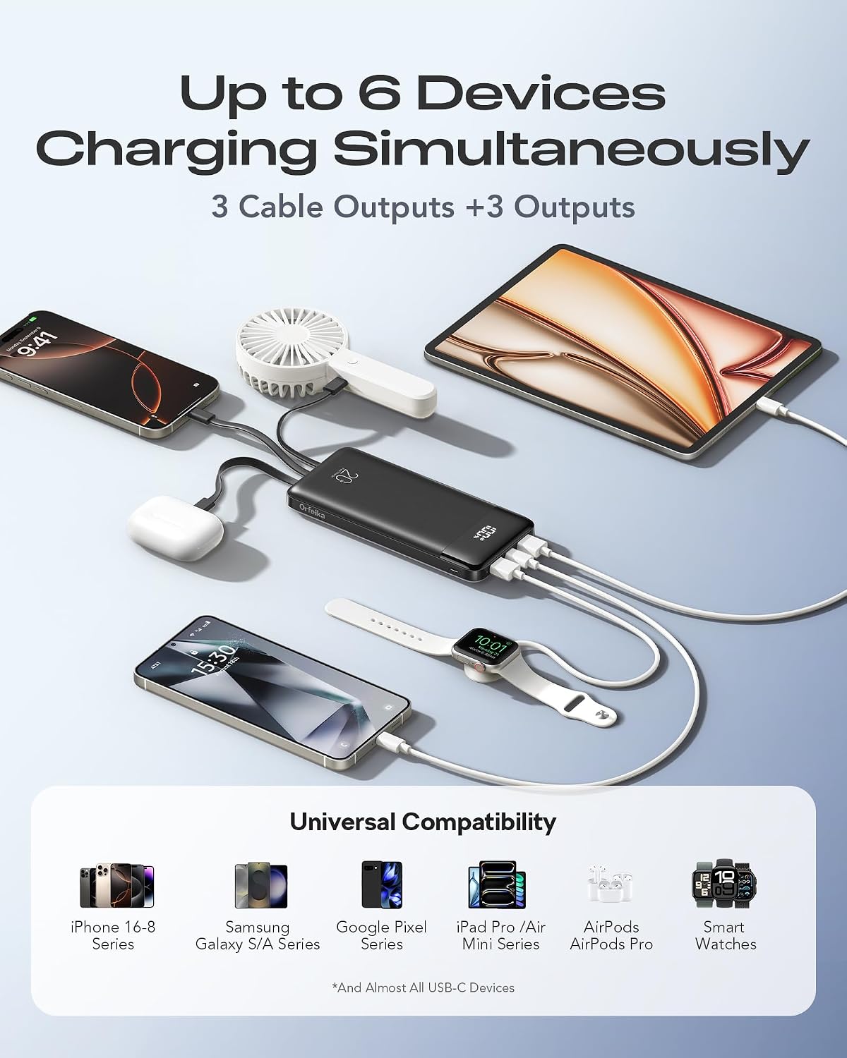 Orfeika 20000mAh Power Bank, Portable Charger with 4 Built-in Cables - Image 4