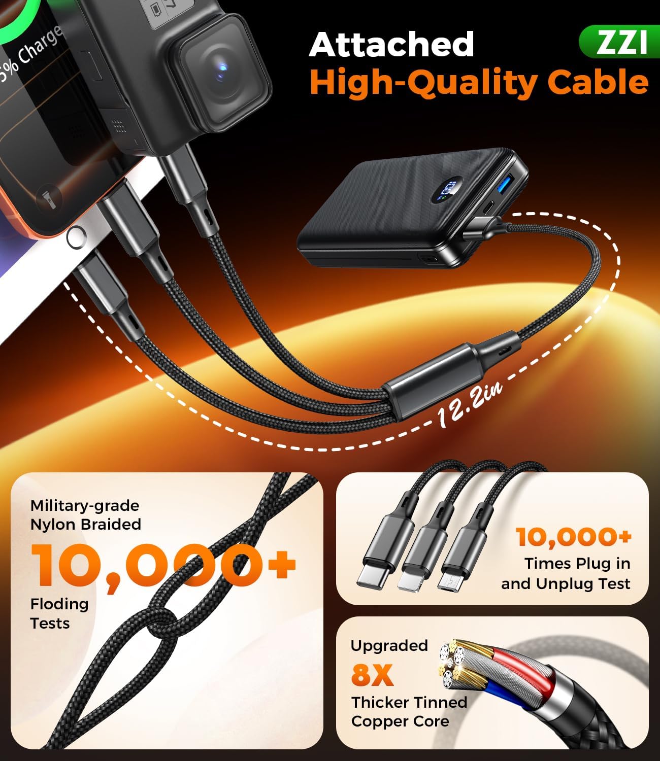 ZZI Portable Charger Power Bank 60000mAh, 22.5W PD Fast-Charge Battery Pack - Image 6
