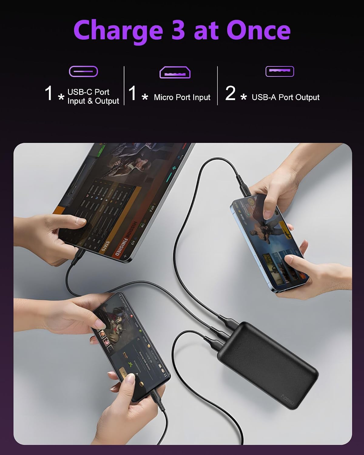 Miady 2-Pack Portable Charger 22.5W Power Bank 20000mAh Travel Battery Pack - Image 4